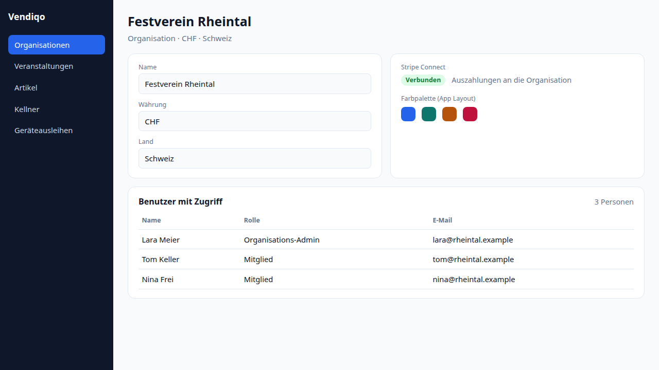 Cloud-Organisationsverwaltung mit Stammdaten und Zugriffsrechten